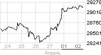 NIKKEI